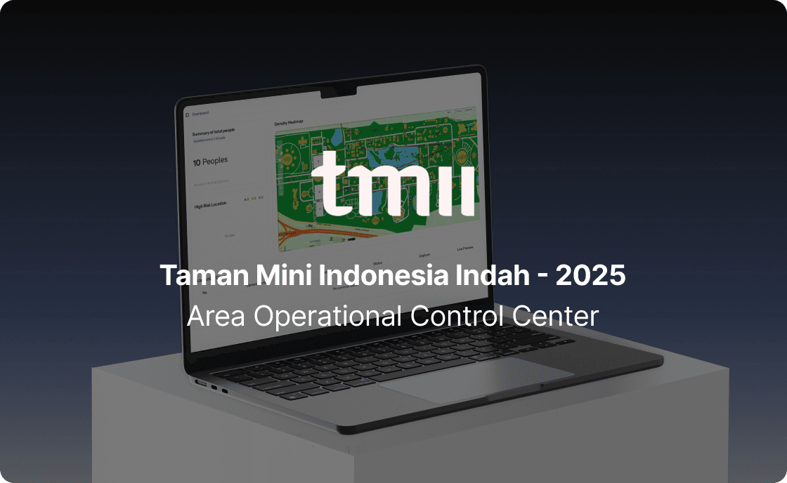 Taman Mini Indonesia Indah
